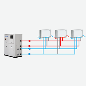  LEP-P: systèmes à 4 tubes 